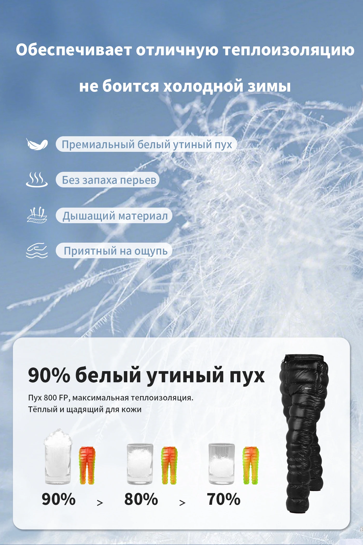 Thumbnail 2 - #2 Latest Snow Pants Offers