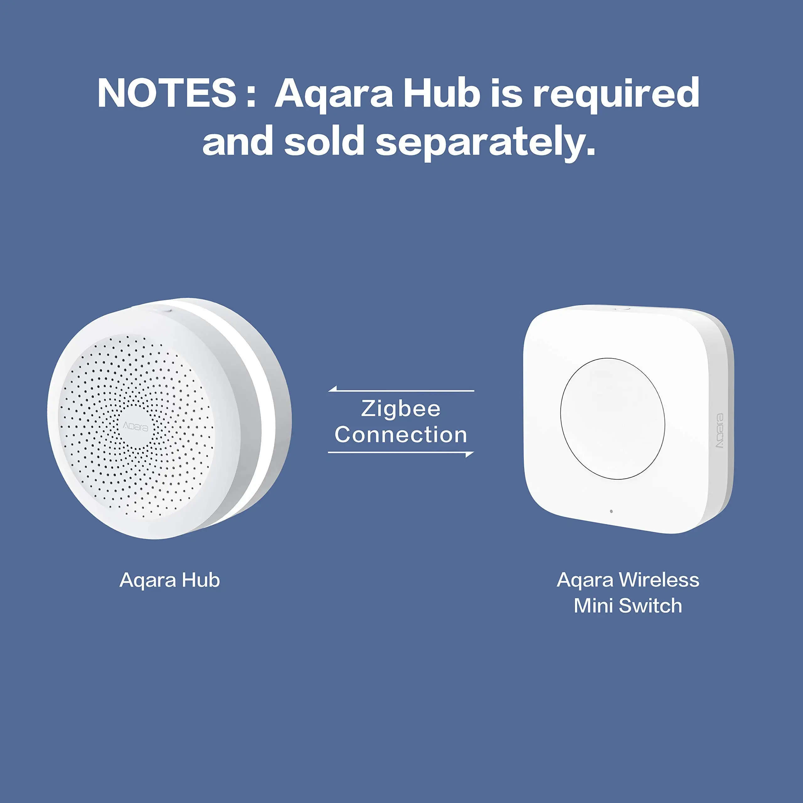 Aqara Mini Wireless Switch Zigbee Connection Versatile 3-way Control Button For Smart Home Devices Compatible With Apple HomeKit