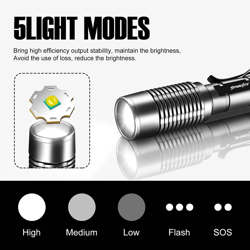 ไฟฉาย LED Super Bright ซูมพร้อมคลิปไฟฉายยุทธวิธีแบบพกพา 5 โหมดการทํางานกันน้ําสําหรับเหตุฉุกเฉินกลางแจ้ง