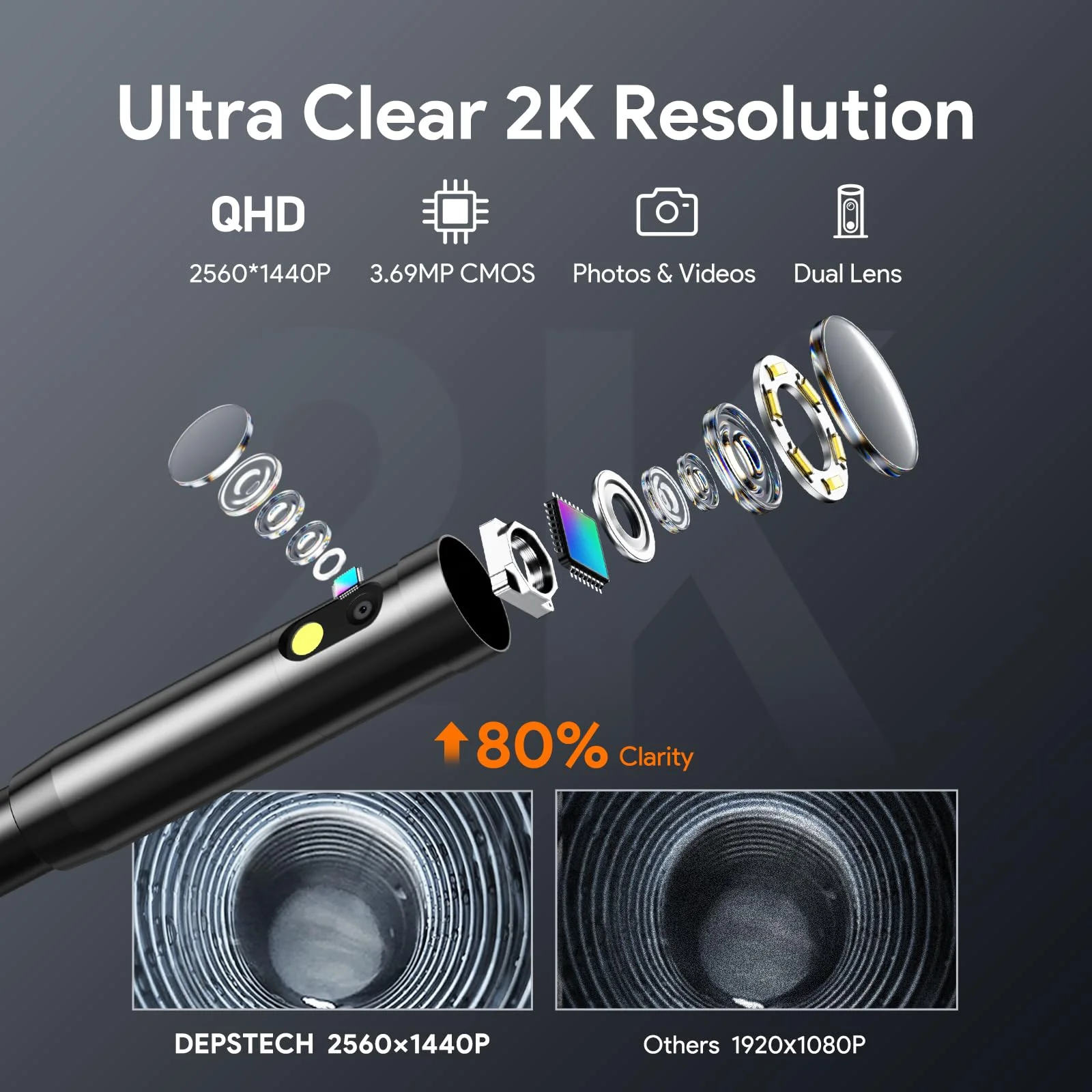 2K Dual Lens Borescope Camera 5m 10m for iPhone Android, 2560P Industrial Endoscope Inspection Camera for Automotive