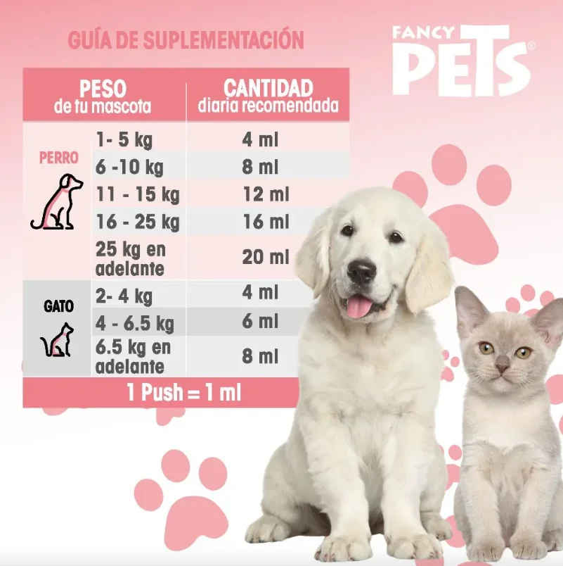 الحيوانات الأليفة الفاخرة. زيت السلمون السيدة للكلاب والقطط 490 مل مع أوميغا 3، دارا وإيبا. يعزز البشرة الصحية، معطف لامع، ويقلل من الالتهابات الجلدية، ويحسن وظائف الجهاز الهضمي