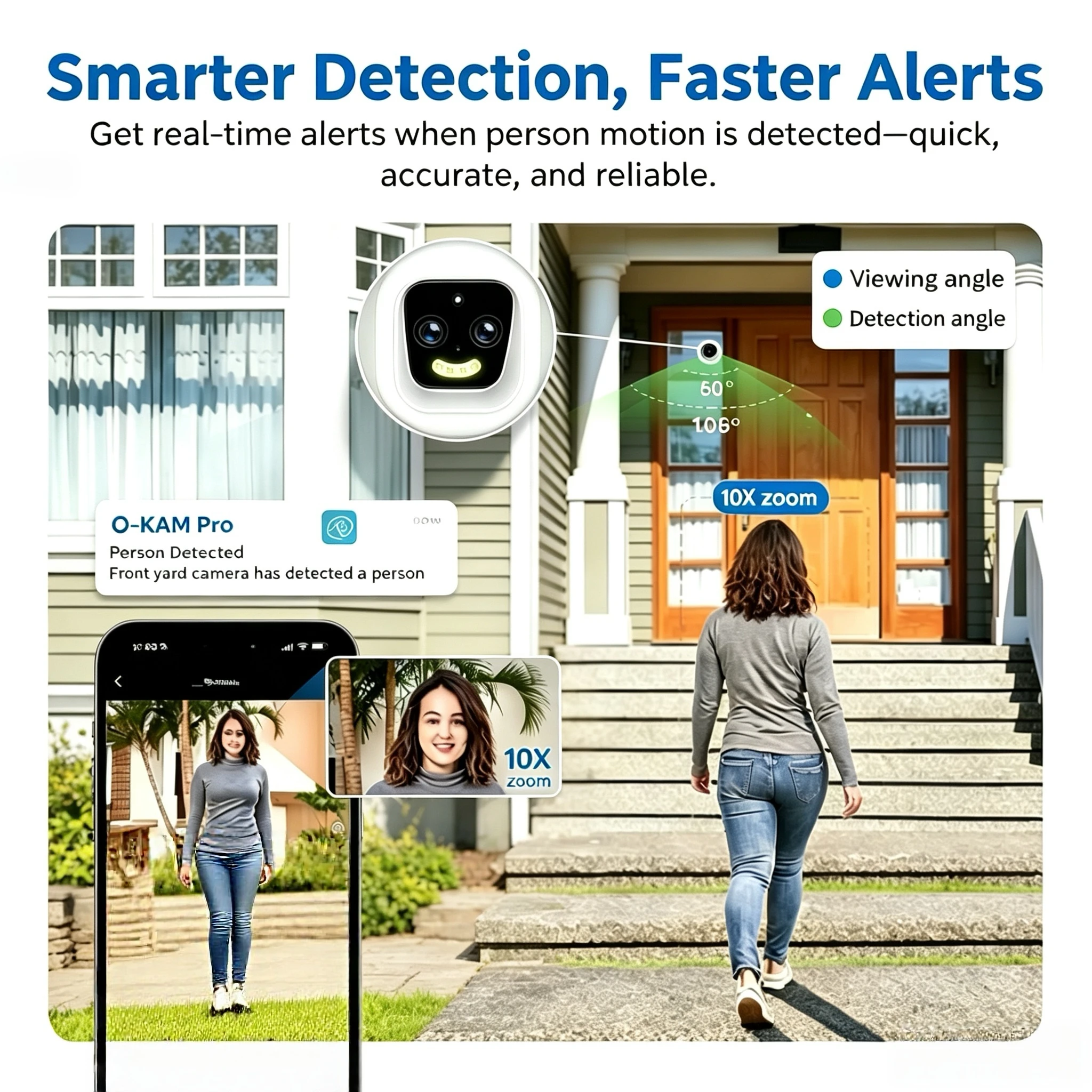 2K Raamcamera Dubbele Lens 5G  - Home Security Camera Installation recensie en prijs