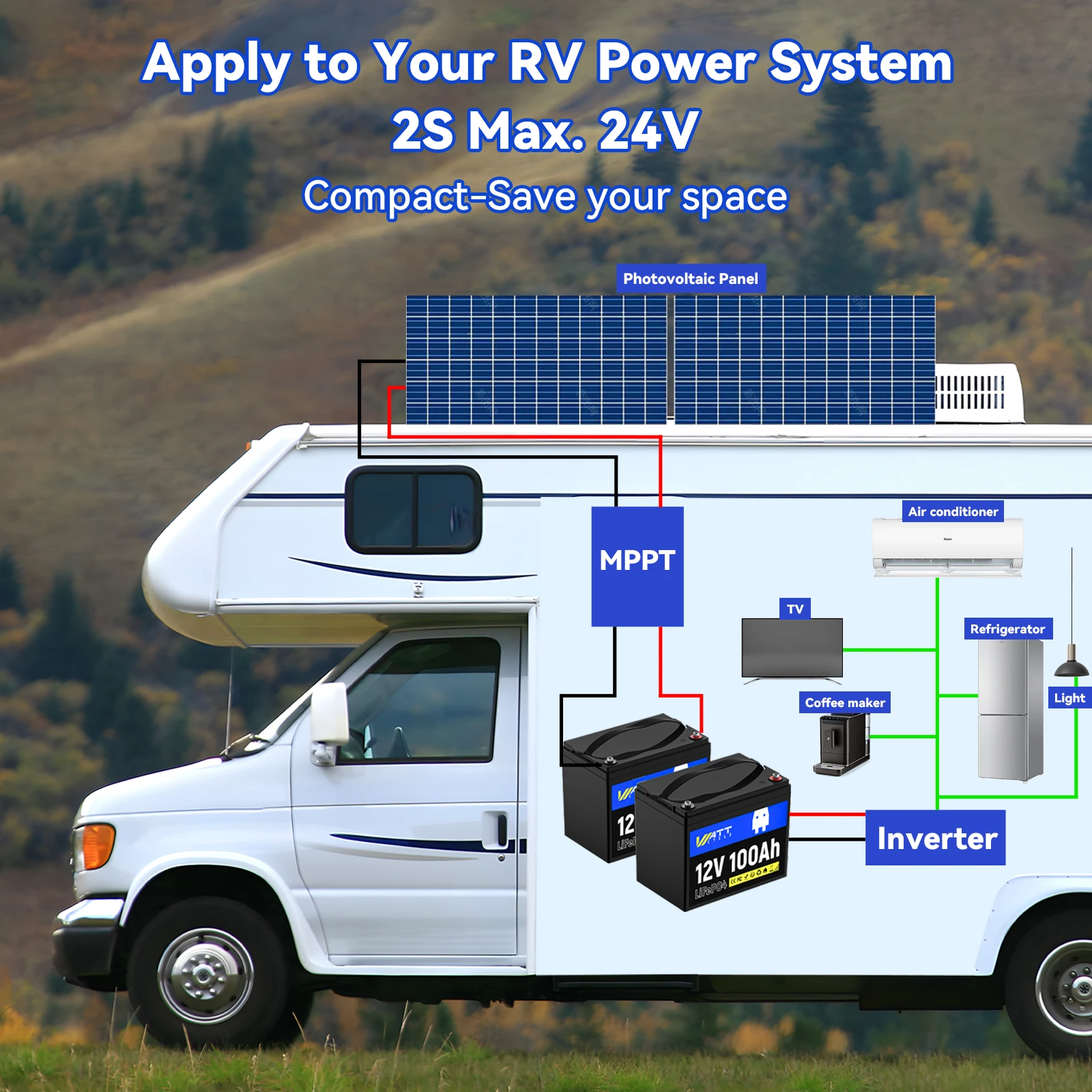 WattCycle 12V100AH LiFePO4 بطارية ليثيوم 2 قطعة 15000 + دورات مع 100A BMS دائم متعدد الاستخدامات لشاحنات التصيد عربة جولف #5