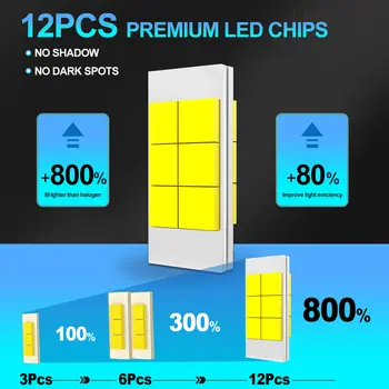 2ks LED světlometů 30000LM H4 autožárovka 6000K Turbo autosvětla pro Toyota YARIS/VITZ 2005-2014 2008 2009 2010 2011 2012 2013 10 nejlepší prodej Příslušenství k autu Toyota Vitz 2012 - №7