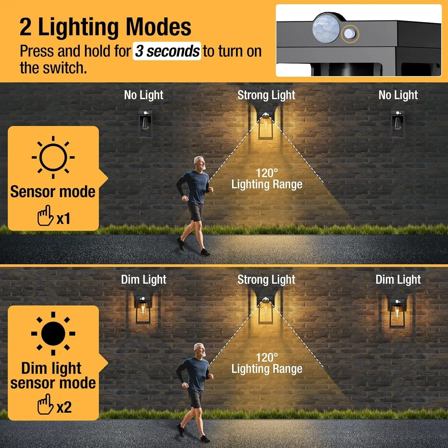 Imagem -02 - Impermeável Solar Led Iluminação Exterior Corpo Humano Sensing Light Corredor Light Corredor