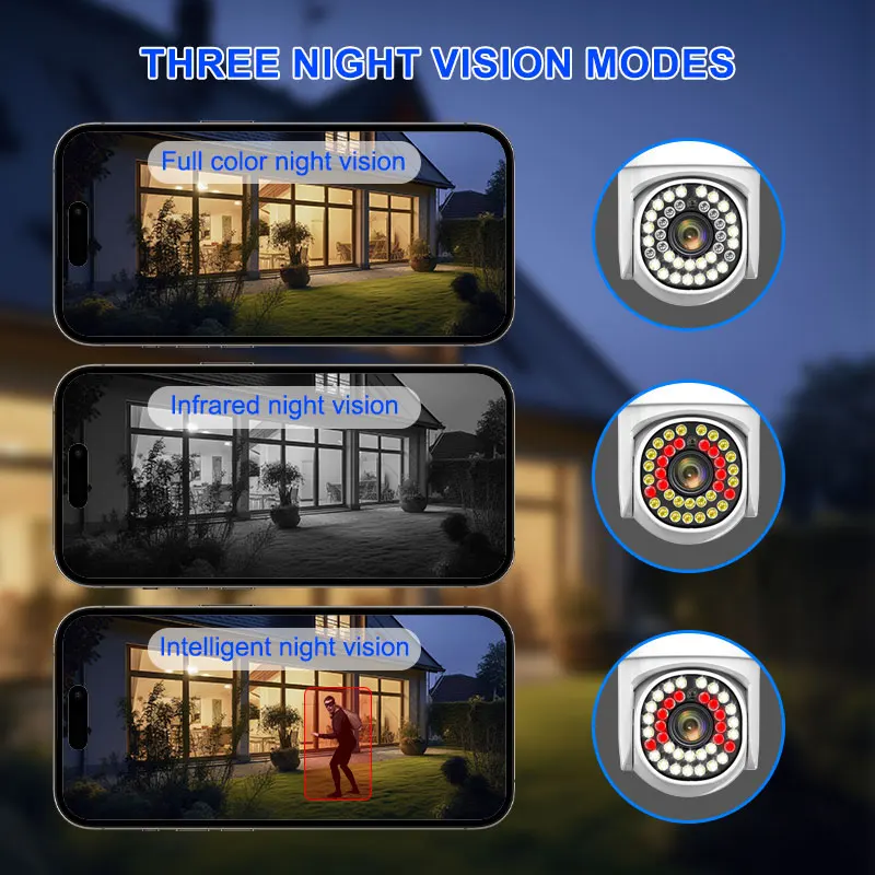 1 2.4 جيجا هرتز كاميرا أمان WiFi في الهواء الطلق/داخلي PTZ تتبع تلقائي الصوت كامل اللون للرؤية الليلية كشف الإنسان مراقبة الفيديو #4