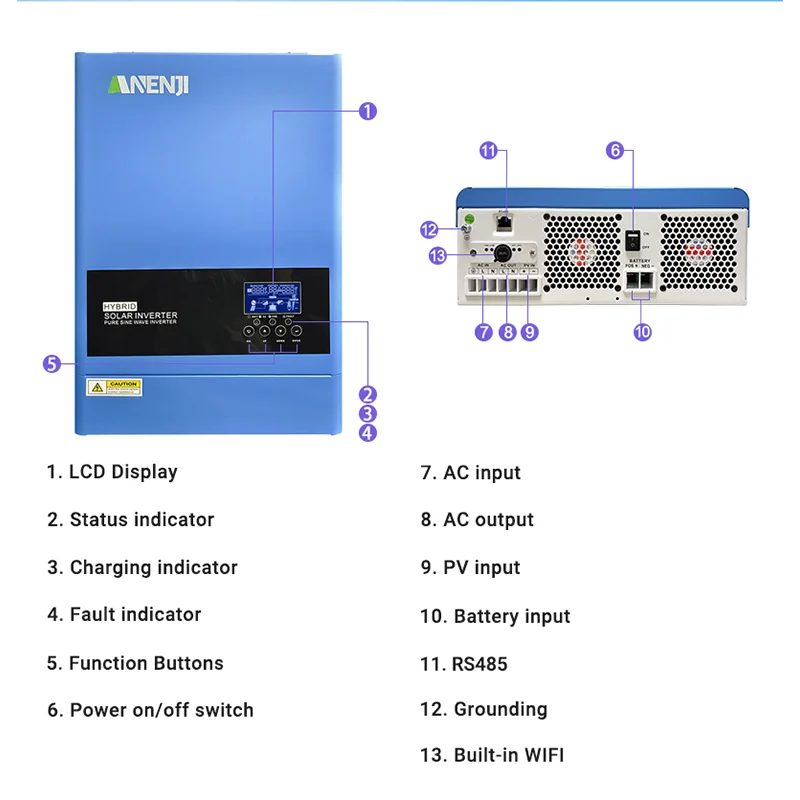 【Brand+】Hybrid Solar Inverter 11KW 6.2KW 4.2KW Pure Sine Inverter 48V 24V 230V Off Grid Tie Pure Sine 160A 120A Solar Charger image 4