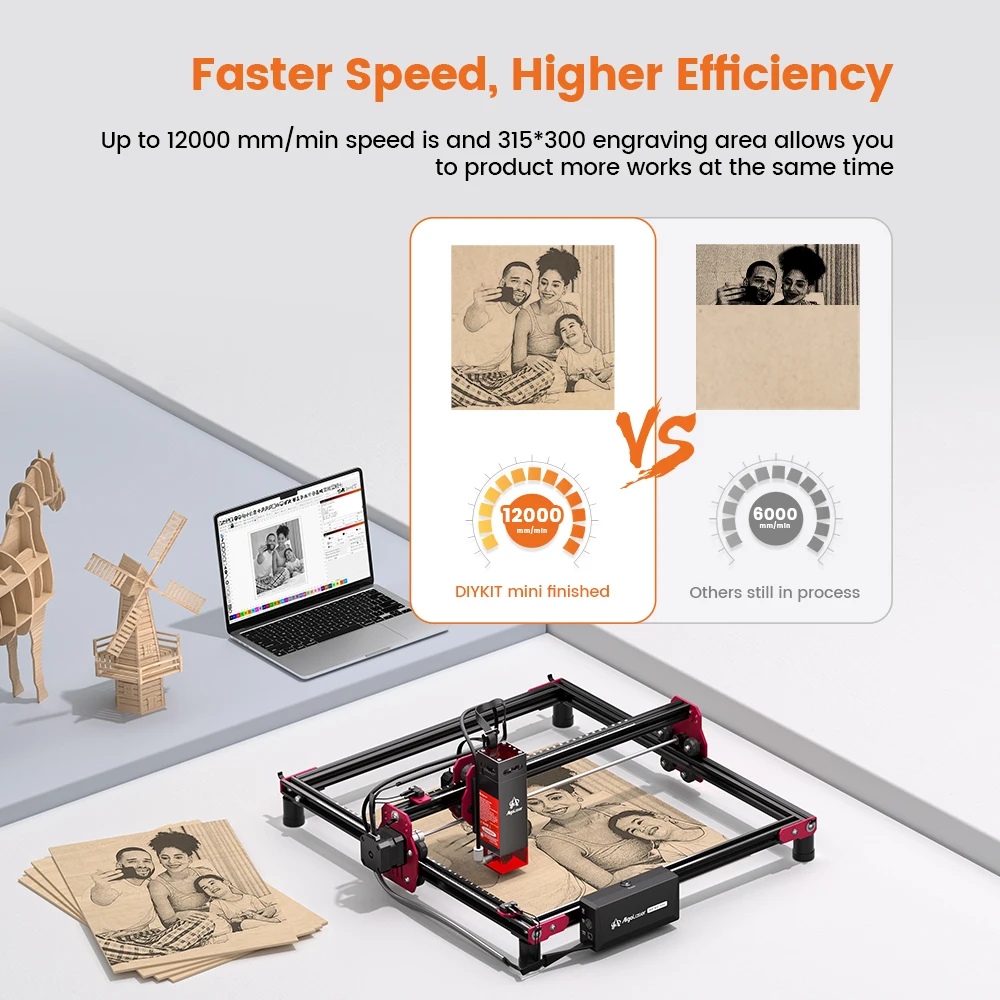 For Wood Algolaser DlY KIT Mini 5W 10W Laser Engraver Support WIFI 12000mm/min Speed Laser Engraving Machine 300x315mm Work Area