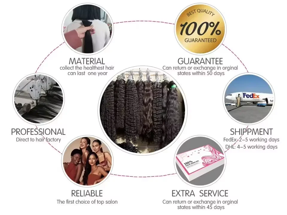 24 26 28 Inches 15A Double Drawn Human Hair Bundles Vietnamese Raw Hair Bundles 100% Human Hair Straight Bundles Unprocessed Hair 1/3/4 Extensions 2-5 Delivery Time