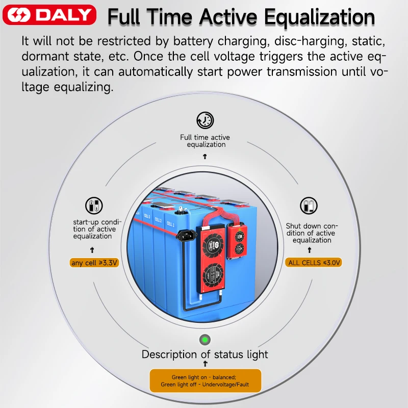 Daly Li-ion LFP Battery 1A Active Balancer Current 12V 24v 36V BMS Active Balance Accessorie Hardware Version 3S 4S 6S 7S 8S10S