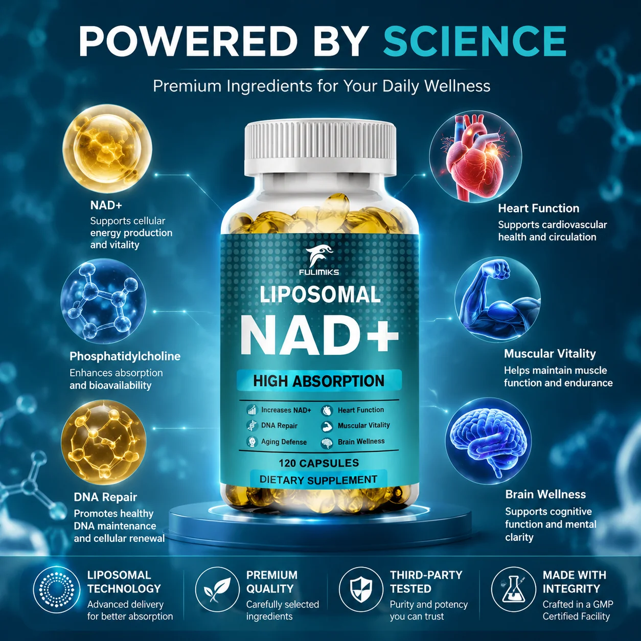 NAD+ Capsules Supplement - 1500 mg Of Resveratrol Containing, Supports Cell Anti-Aging, Muscle, Brain, Vision and Heart Health