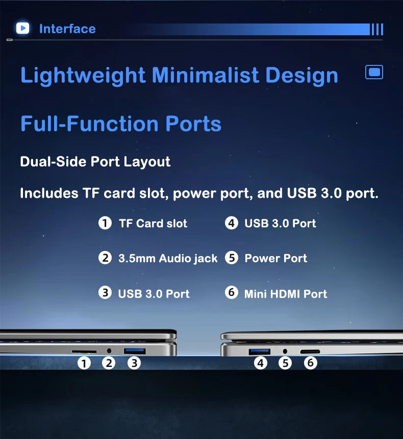 New Ultra Slim Laptop Intel Core I7 8650U 15.6' 32GB RAM 2TB SSD Gaming PC Office Study Computer PC Windows 11 Pro