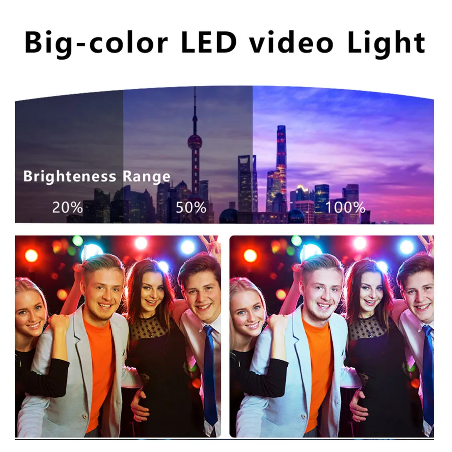 45W Bi Led Video Light Panel Continuous Output Lighting for Gaming,Streaming,YouTube,Web Conference,Studio Photography