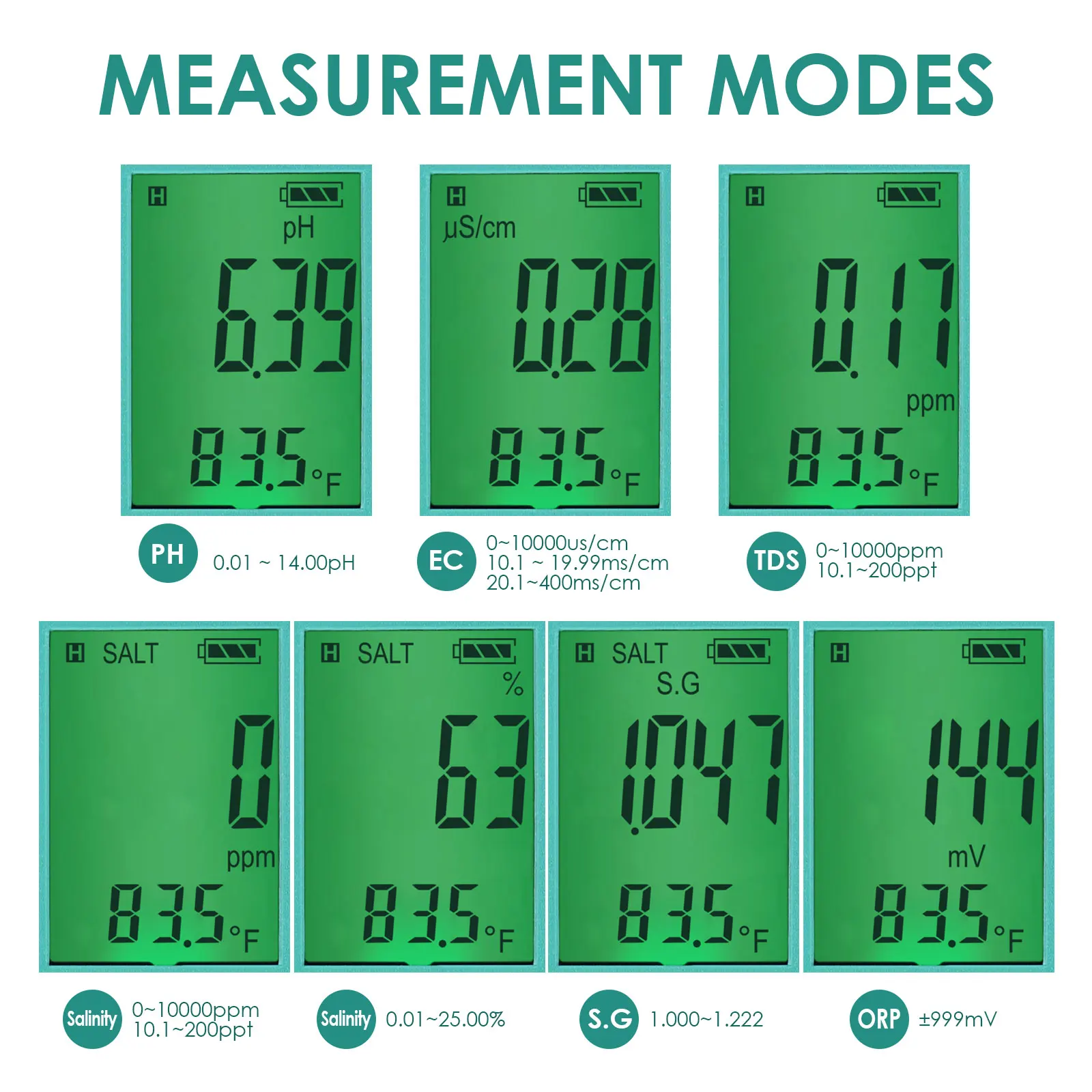 Imagem -05 - Testador de Pentótipo em ph Tds ec Orp Salinidade S.g. Medidor de Água de Temperatura para Aquários Potável Medidor de ph de Piscinas