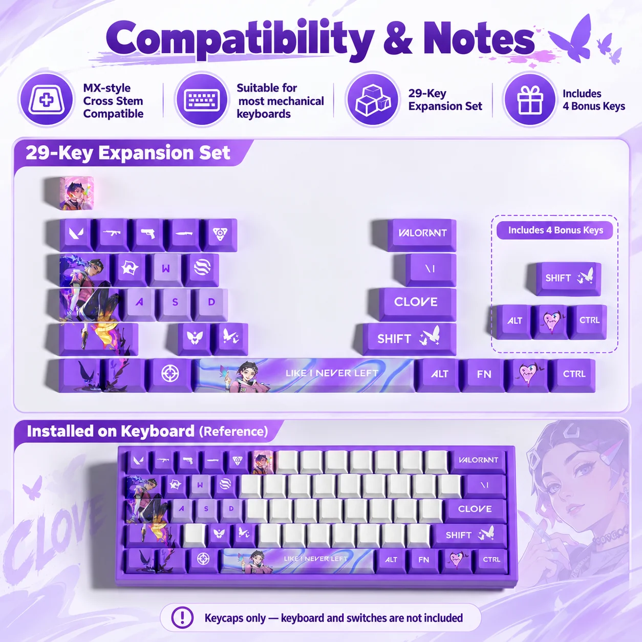 VALORANT JETT 29 Keycaps Set PBT Dye-Sub Gaming Keycap OEM Profile  Anime FPS Custom Mechanical Keyboard