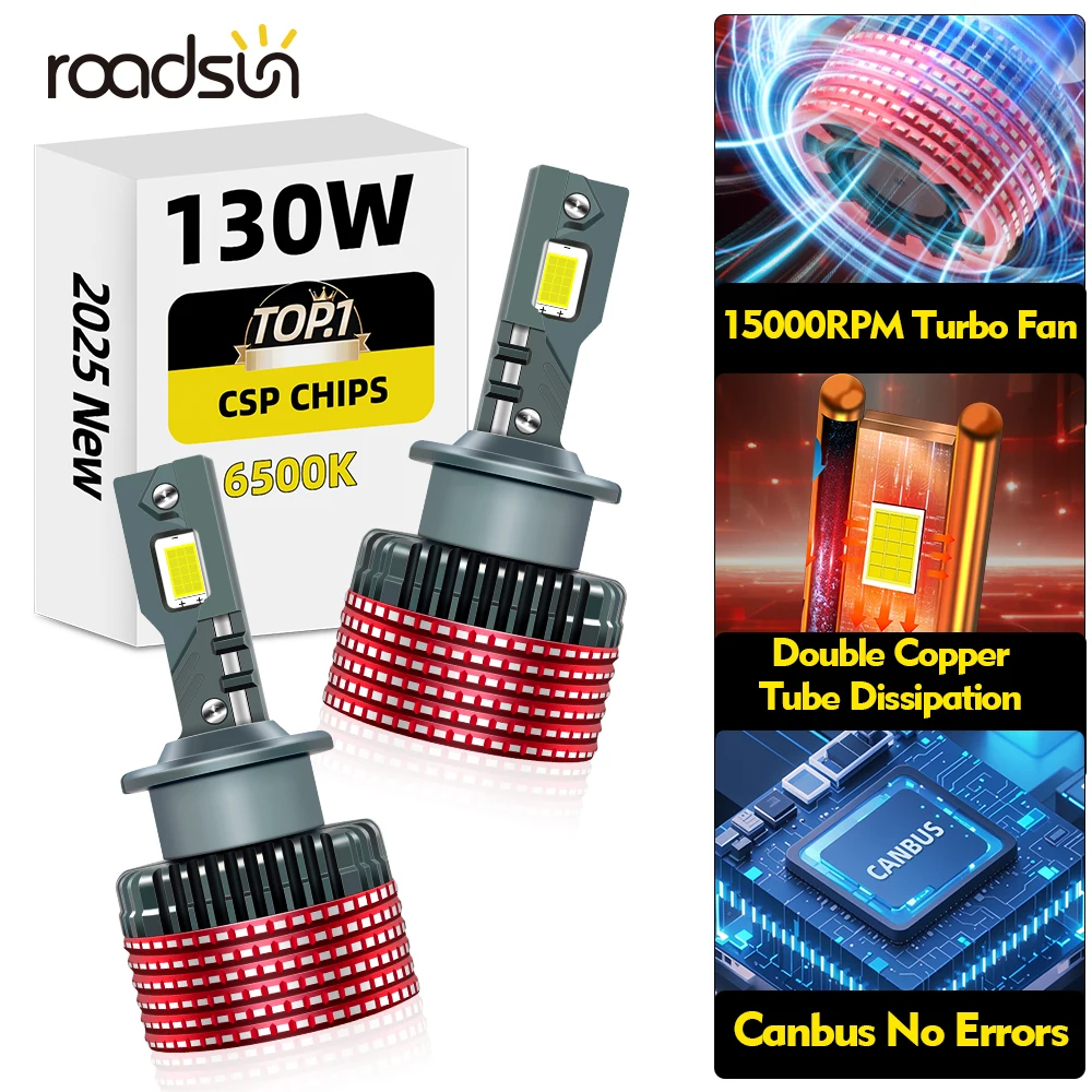 D1S LED Bulbs D2S Canbus Light D3S D4S D5S Turbo LED 60000LM LED Canbus Bulb with 2/4 Copper Tube 6500K White Plug&Play 2PCS view 3