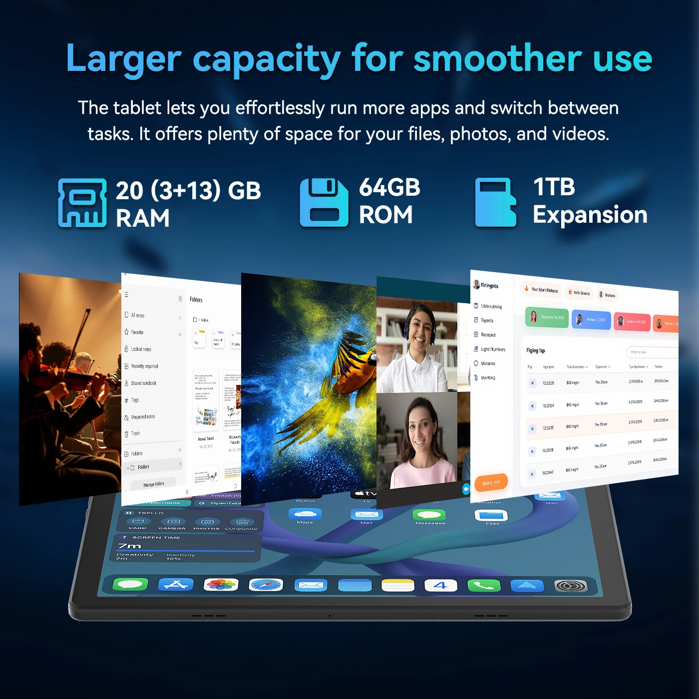 URAO 10.1" Android 15 Five-Core Tablet 20GB RAM 64GB HD LCD with Storage Carry Bag for Student School Travel Learning Kit
