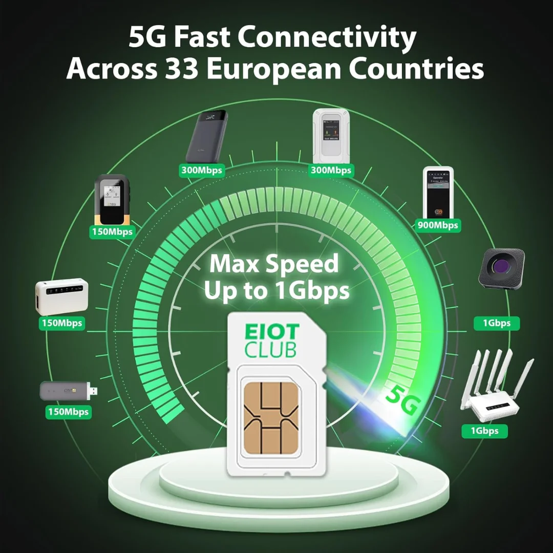 Carte SIM de données illimitées européennes, prend en charge plus de 30 pays européens et britanniques, données haute vitesse de 30 Go, SIM prépayée uniquement pour les voyages