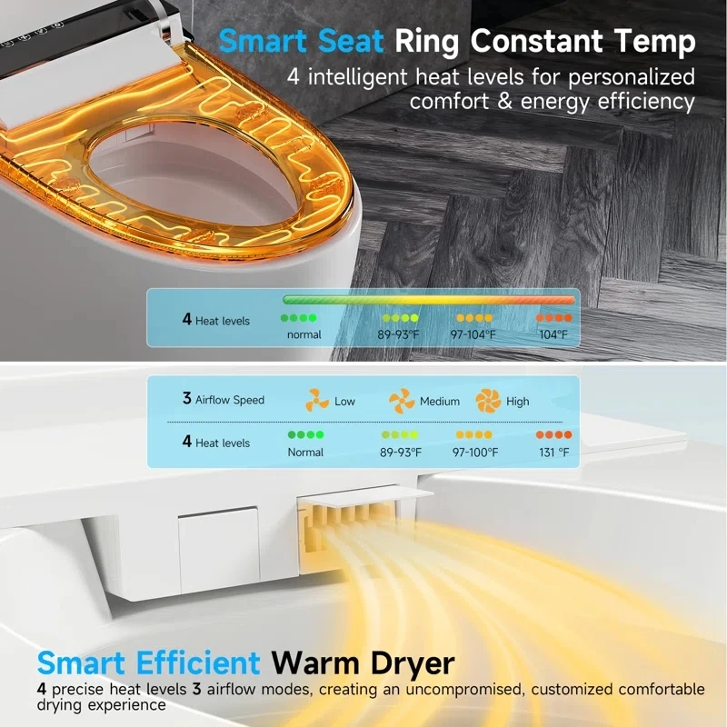 Smart Toilet with Tankless Bidet Wash, Auto Open Lid, 1.28 Gallons Auto Dual Flush, Heat Seat, Warm Wash/Dryer image 5