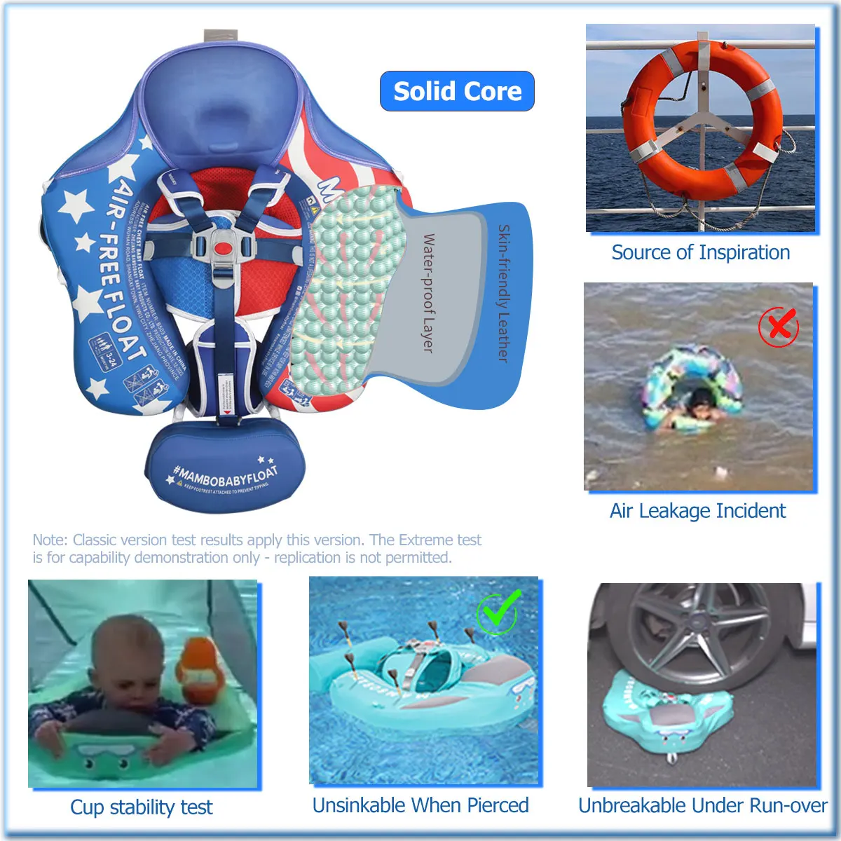 MAMBOBABY FLOAT Sunny Navigator Baby Pool Float พร้อมหลังคา US Flag ปลอดภัย Air-Free Core, สบาย, ป้องกันแสงแดดแบบปรับได้