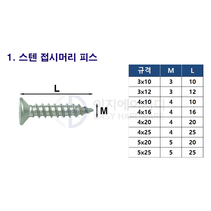 Sten dish headpiece collection M3 M4 M5