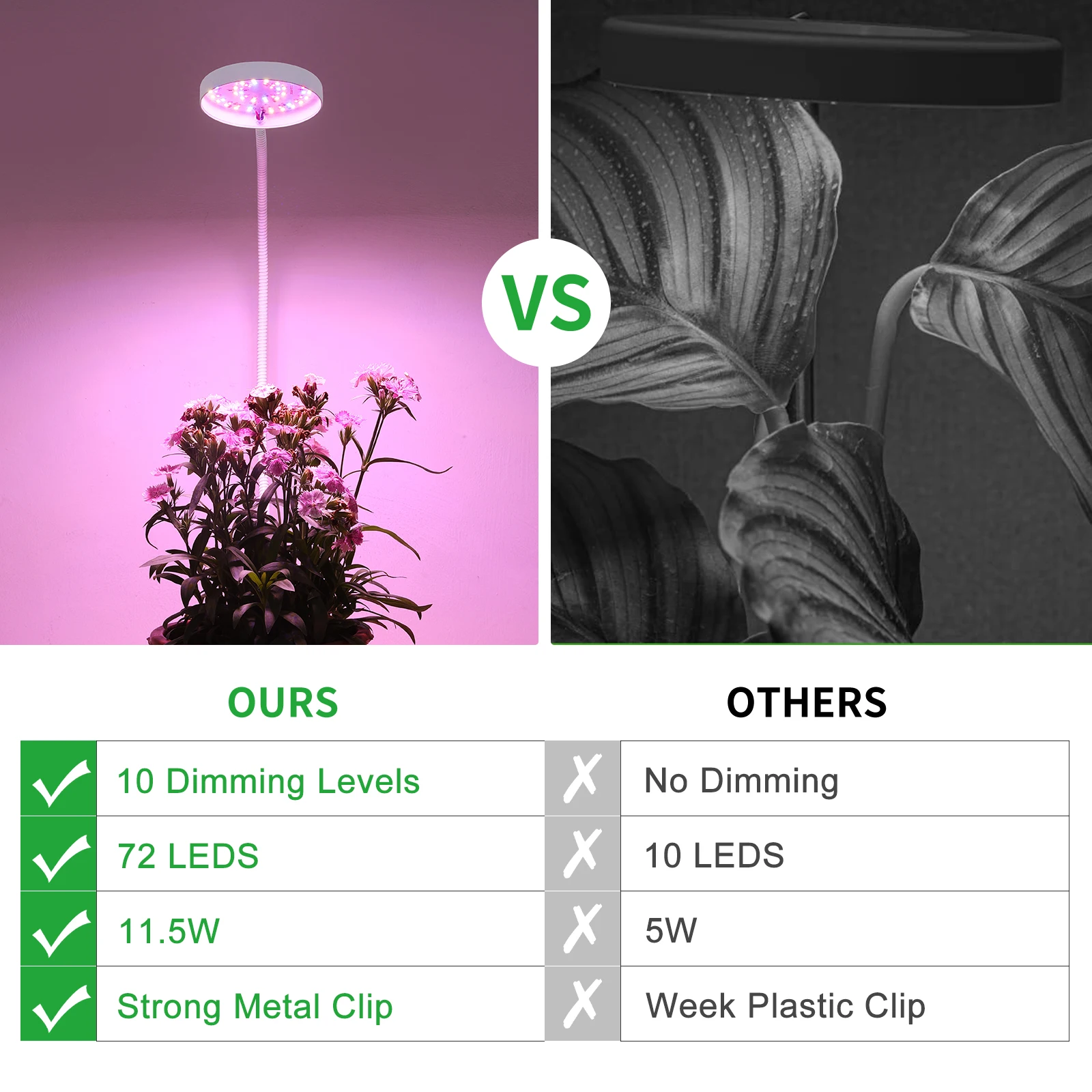 11W LED Phytolamp Indoor Grow Lights Full Spectrum Hydroponics Plant Lamp For Flower Seeds Cultivation DC5V USB LED Growth Light