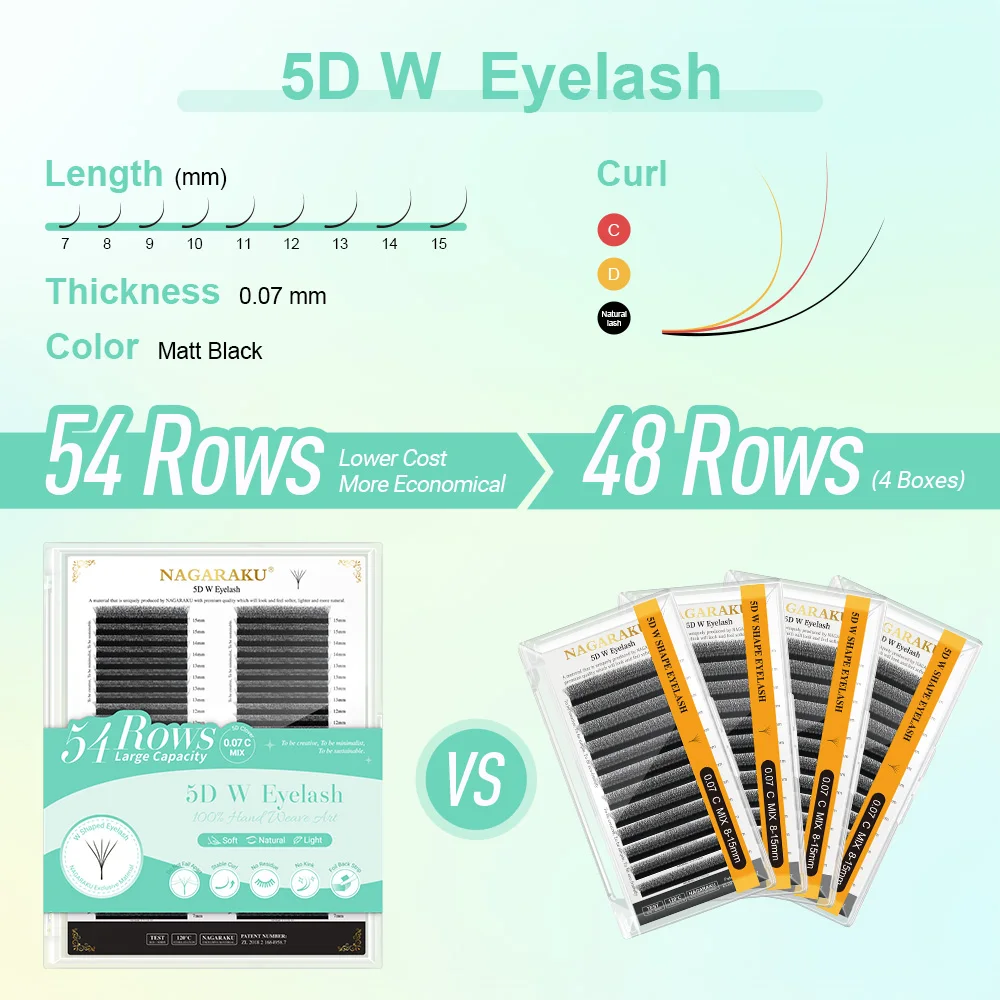 NAGARAKU 8640 Fächer 3D/4D/5D W-Form 54 Reihen Natürliche Weiche Leichte Handgewebte Fächer Automatische Blumen-Wimpernverlängerungen – Detail 23