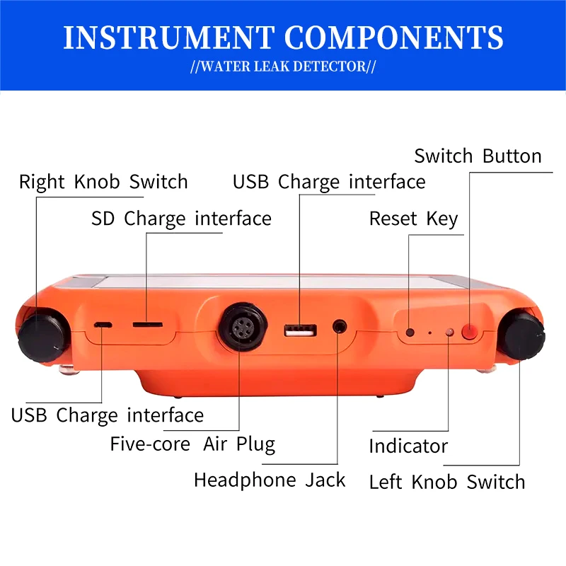 PQWT L40 Portable Acoustic Water Leak Detector Locator Indoor Pipeline Water Leak Detection With Square Sensor