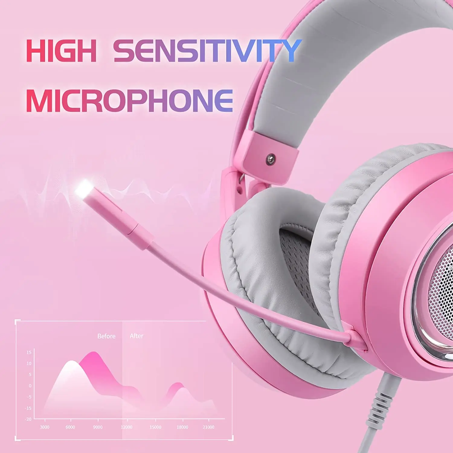SOMIC G951pink Gaming Headset Cat Ear Headphone USB Gaming Headphones With LED  Light, 7.1 Virtual Surround Sound