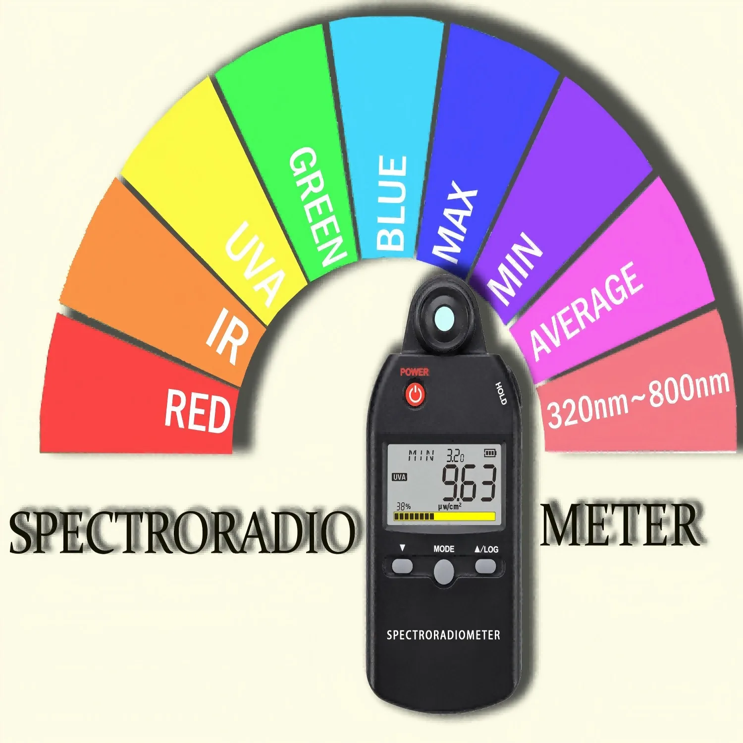 Spectral illuminometer UVA/IR/RGB/solar light all-in-one detector for plant growth promotion, portable light intensity detection
