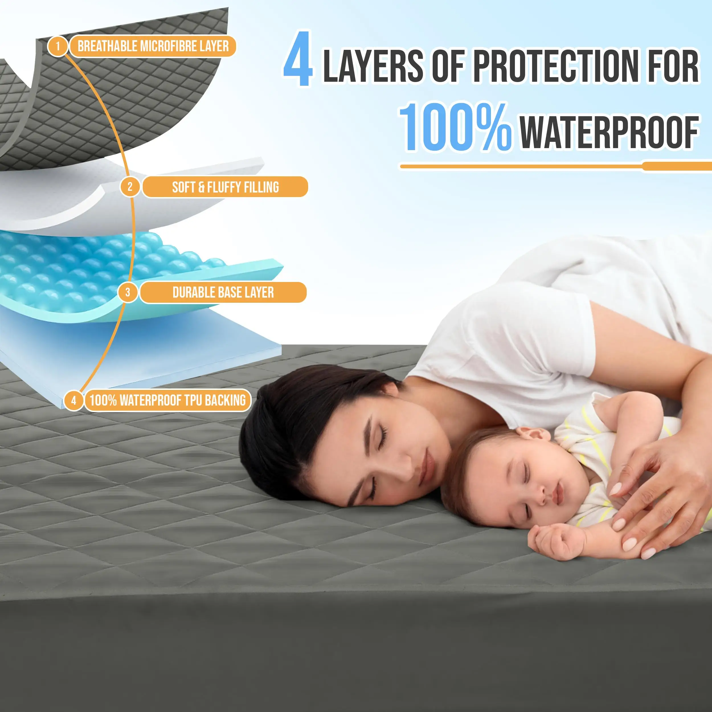 وسادة مرتبة مبطنة من Lux Décor - غطاء حماية مرن يصل إلى 16 بوصة بجيب عميق، جزء علوي بدون ضوضاء #4