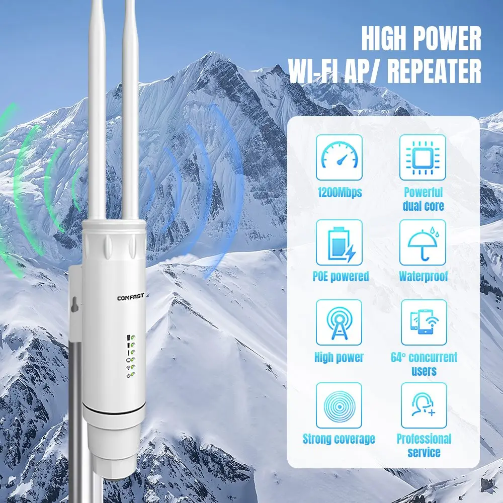 High Power AC1200 Outdoor Access Point 2G&5G Omnidirection Router Repeater 2*5dBi Antenna Long Range WiFi Base Station Amplifier