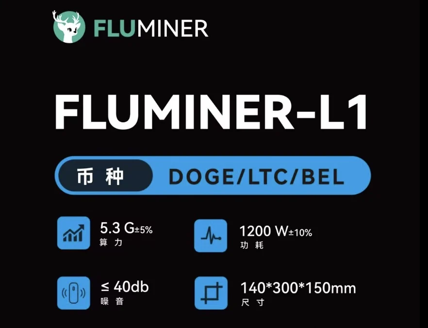 مبيعات عيد الميلاد فلومينر L1 5.3G 1200W DOGE /LTC/ BEL cion منجم منزلي