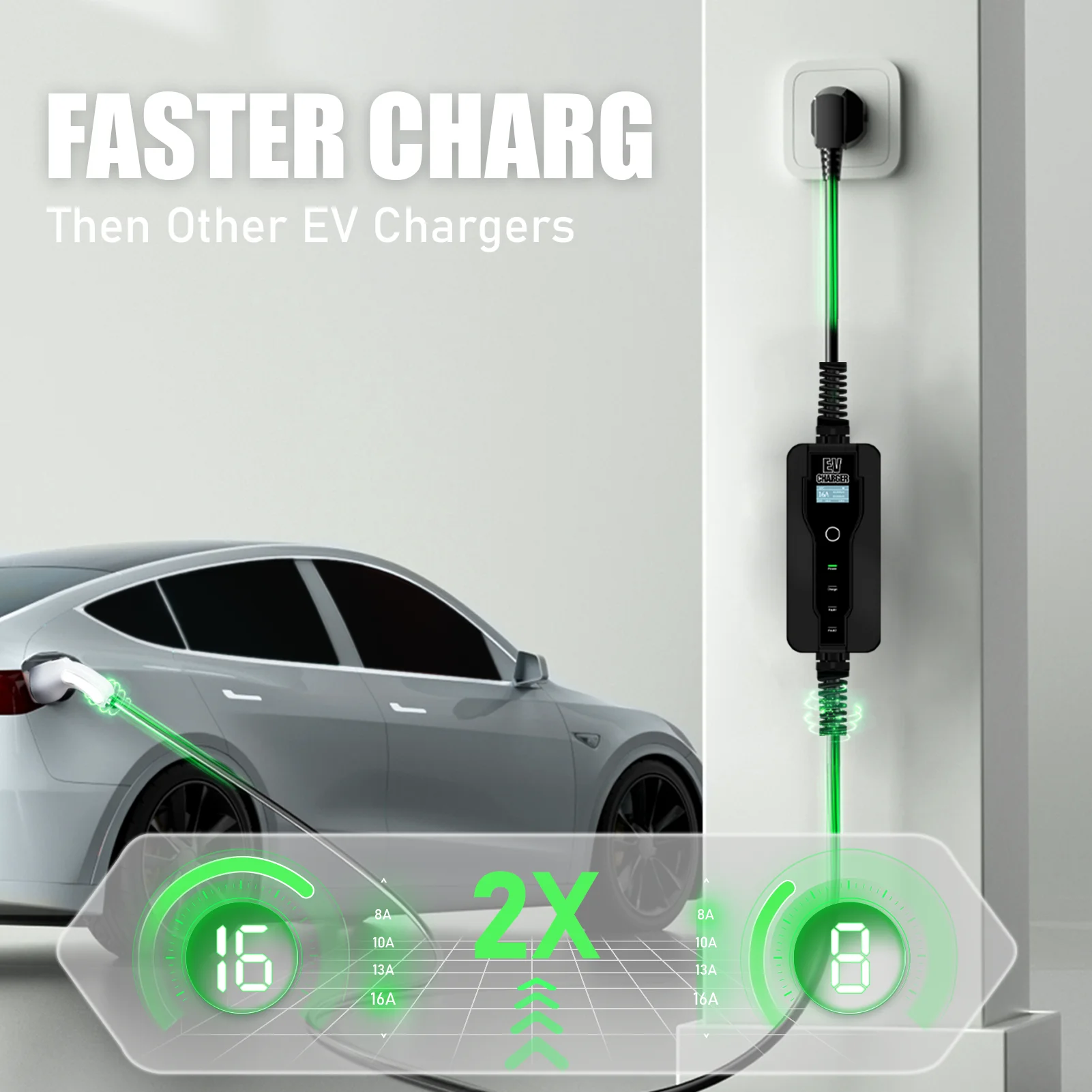 AFYEEV caricatore portatile EV Type2 IEC62196-2 16A EVSE cavo di ricarica Type1 SAE J1772 EU Plug Controller Wallbox per auto elettrica