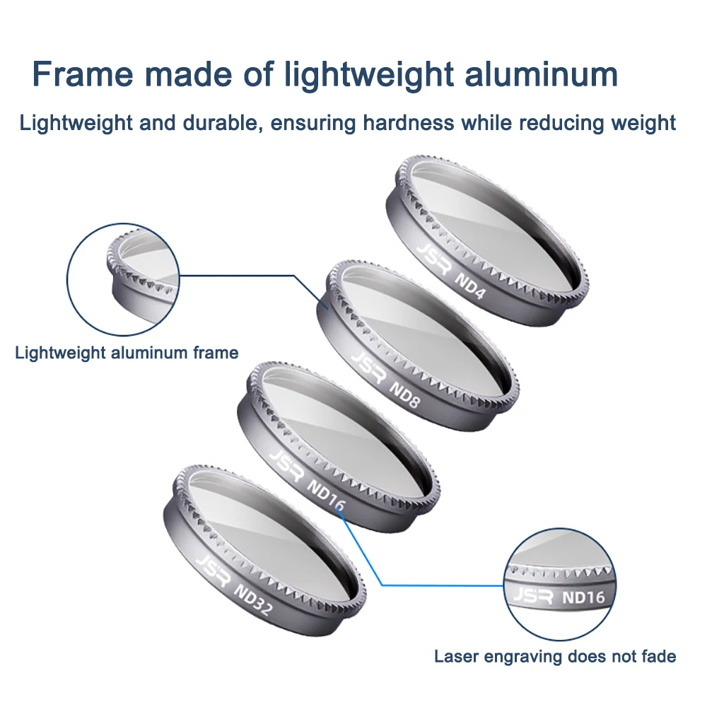 

ND4 ND8 ND16 ND32 ND64 STAR CPL Lens Filter Glass Guard Neutral Density Protector For Insta360 GO2 GO3 Action Camera Accessories