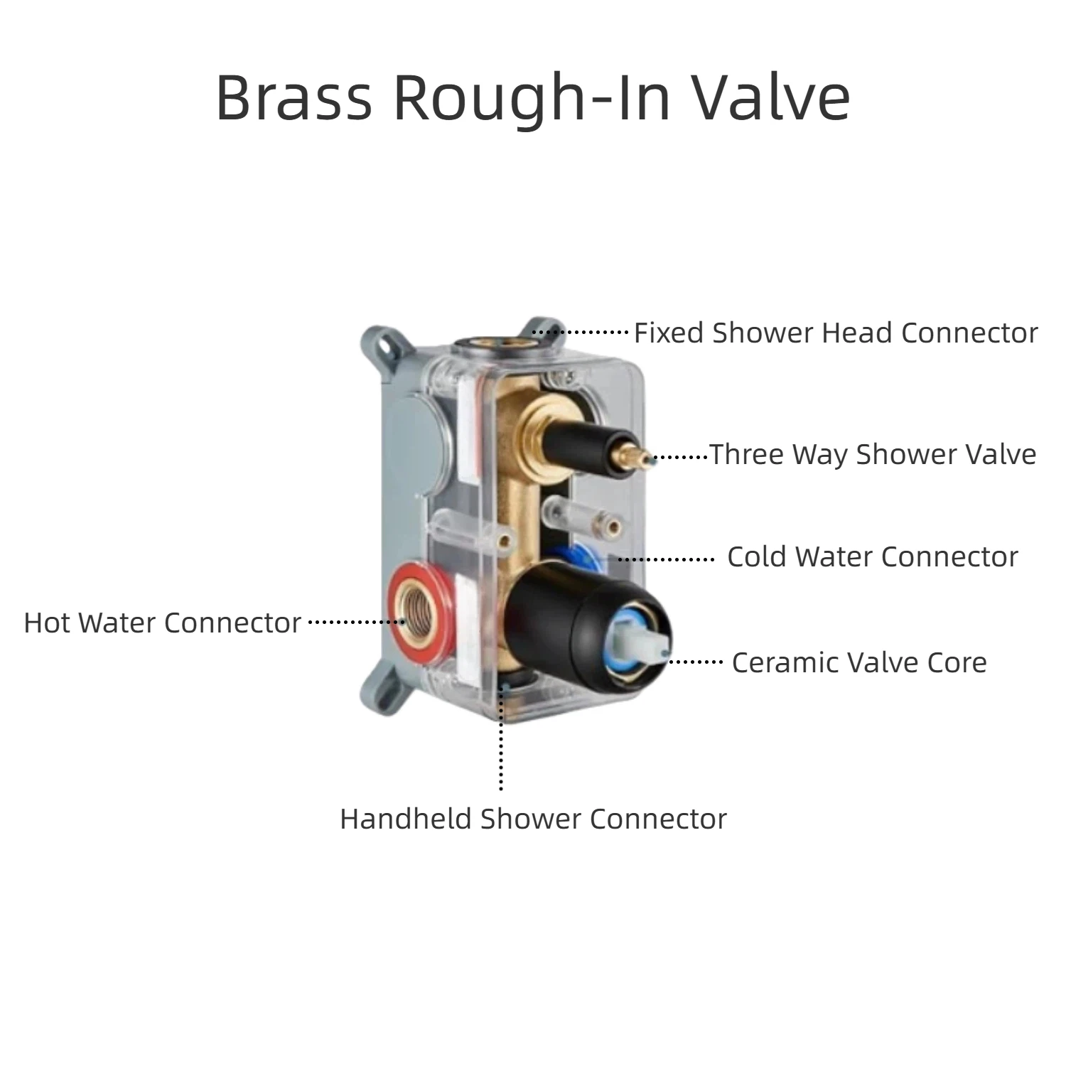 Thumbnail 3 - #7 Cheapest Rainfall Shower Systems Deals You Can Get