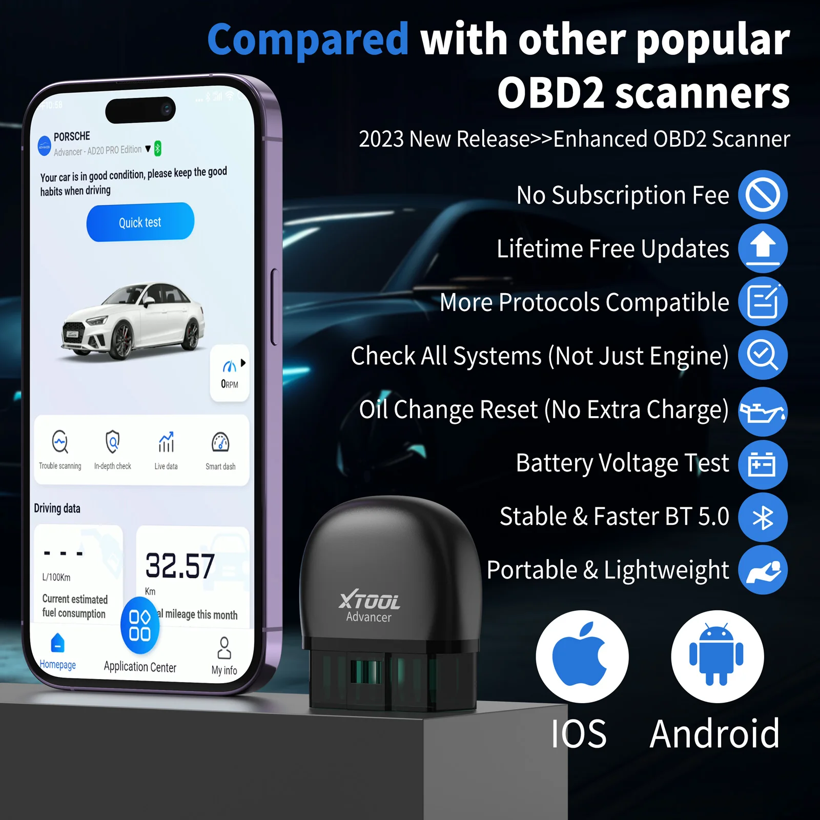 XTOOL AD20 Pro Mini Bluetooth 5.0 OBD2 Scanner AI-Assisted Car Diagnostic Tool Full Systems Scan Read/Clear Fault Code PK ELM327