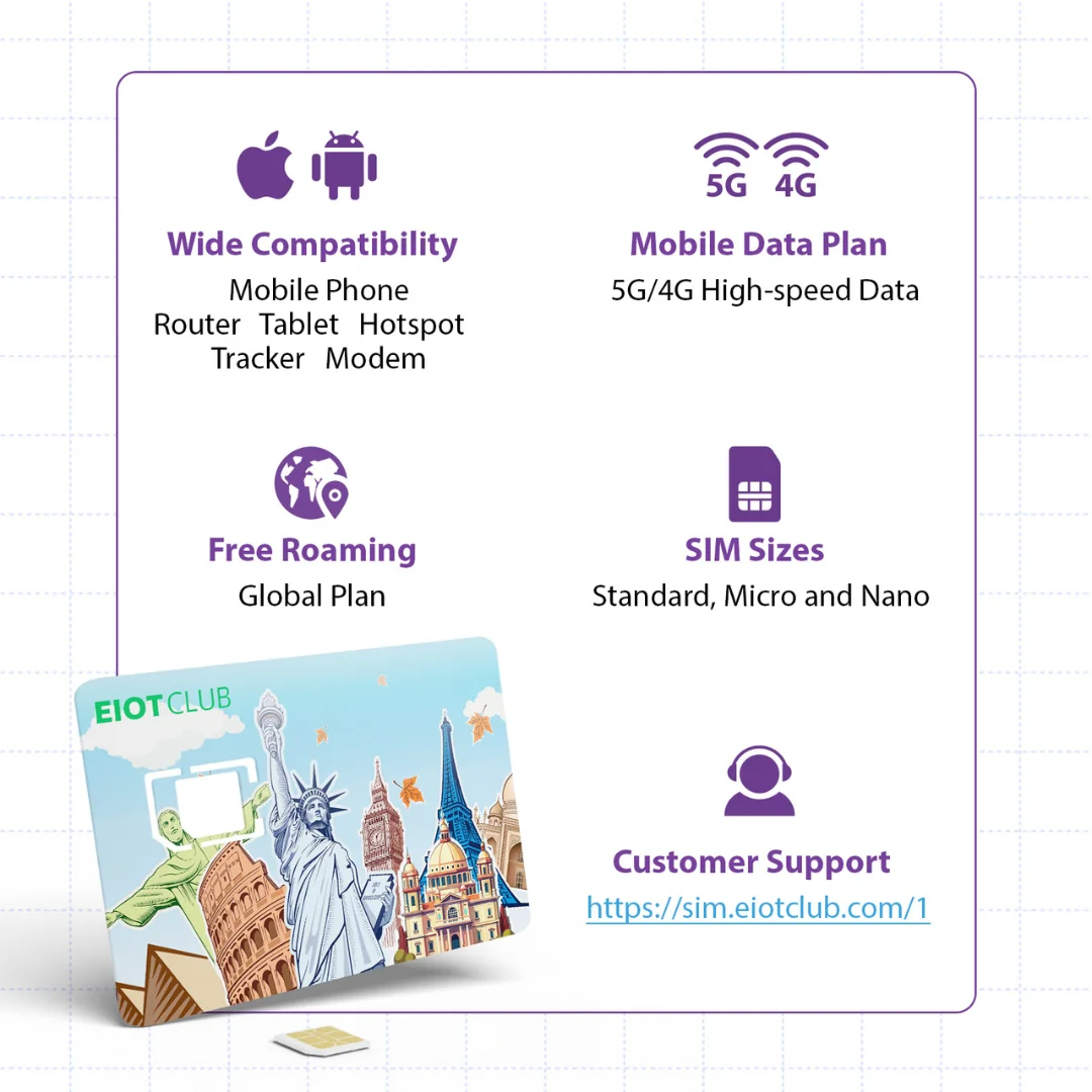 EIOTCLUB Prepaid Europe SIM Card - 2GB 30DAY, Coverage in 40 Countries including The US, Europe, Canada, and Mexico, 5G/4G LTE