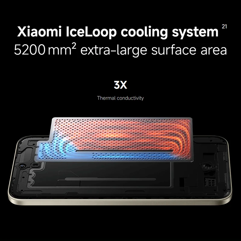 Xiaomi Redmi Note 15 Pro+ 5G Versión Global Snapdragon 7s Gen 4 NFC Batería Monstruosa de 6500mAh Pantalla AMOLED CrystalRes de 6.83 Pulgadas Smartphone 8