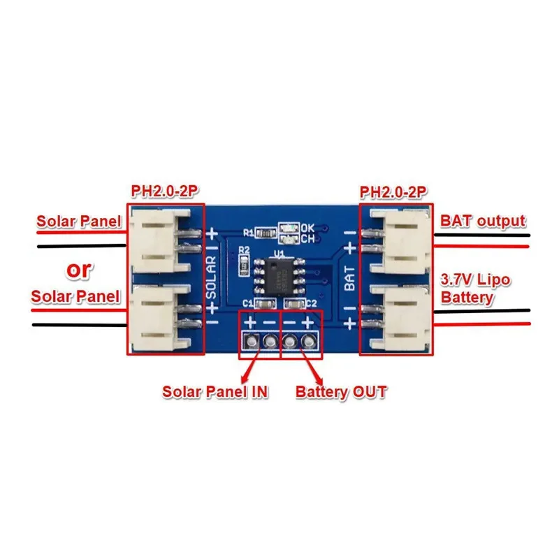 5V 5,5V 160mA 250mA 500mA 1W 1,6W 2,5W Solarpanel mit 5V 1A Solar-Lithium-Batterie-Laderegler Display DIY-Kit – Detail 5