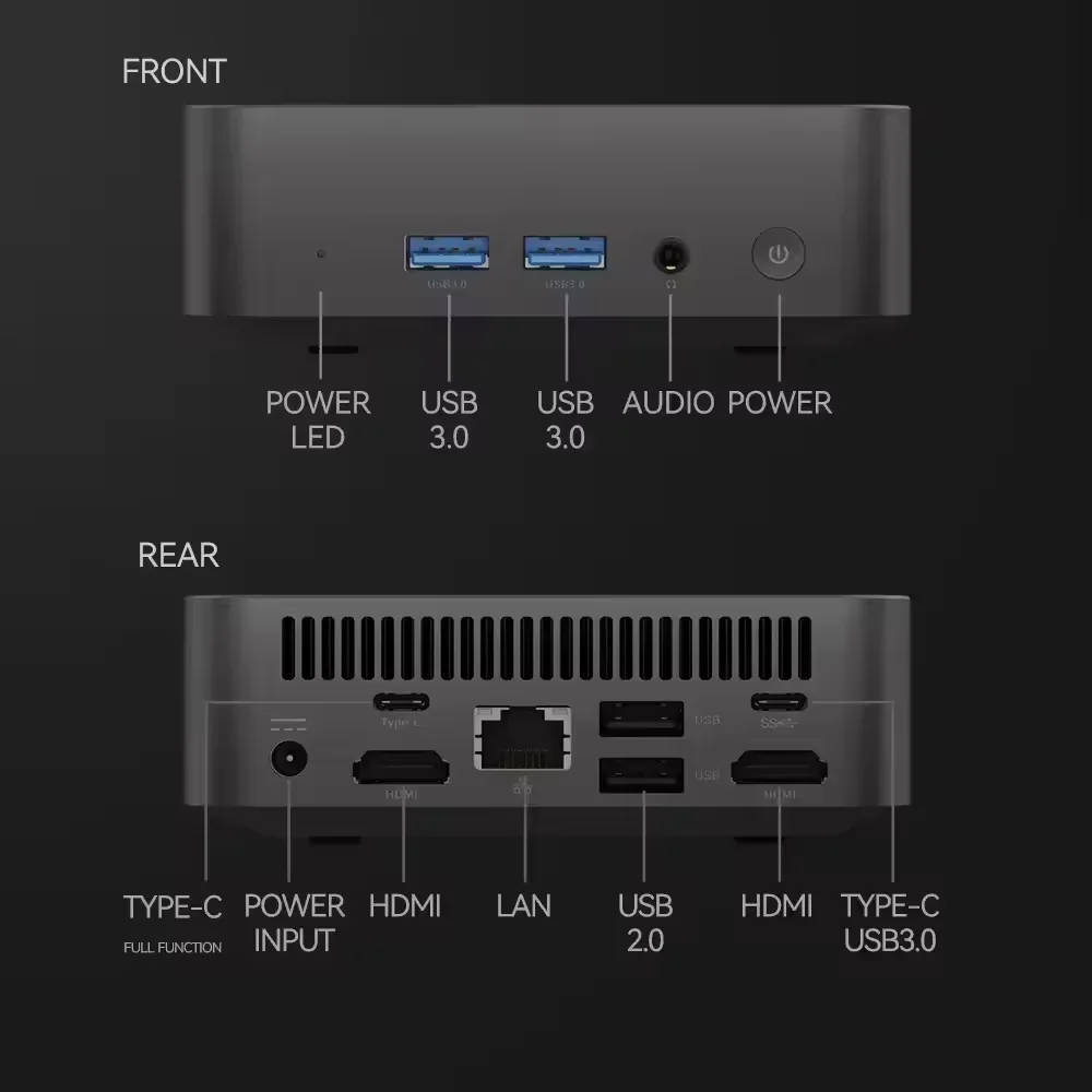 كمبيوتر صغير يعمل بنظام التشغيل Windows 11 بسعة 16 جيجابايت و1 تيرا بايت و2 تيرا بايت SSD كمبيوتر صغير محمول Intel Core i9 8950HK/N5095A 1000 متر إيثرنت كمبيوتر ألعاب سطح المكتب كمبيوتر صغير