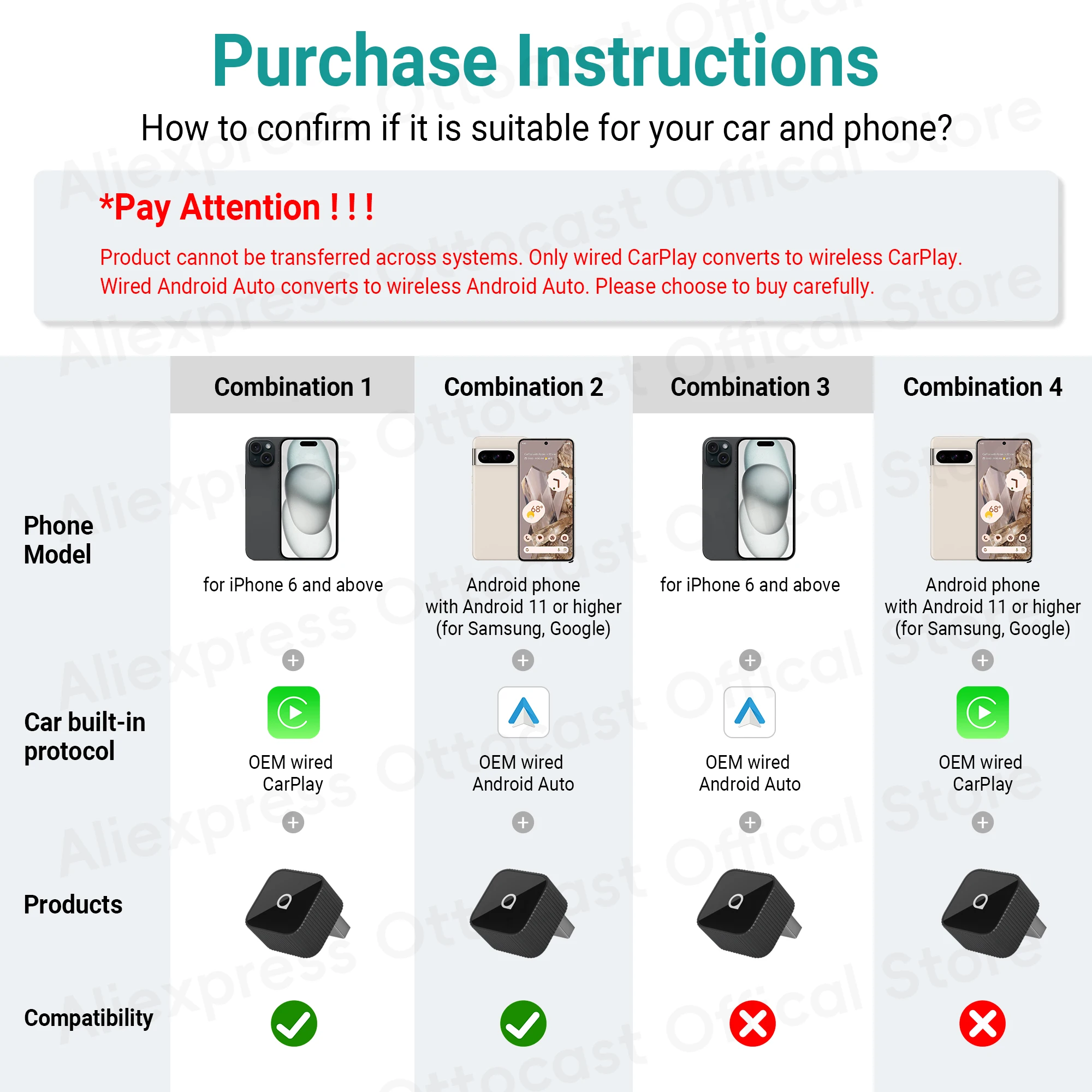 OTTOCAST Mini Slim Cube Wireless CarPlay Android Auto Adapter 2 in 1 USB AI Autozubehör für VW Haval Audi Kia Porsche Lexus – Detail 1