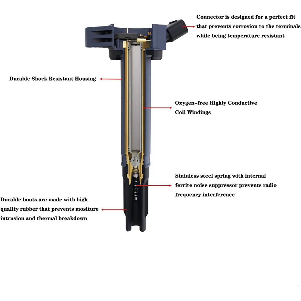 High Quality Ignition Coil For Mopar 05149168AI 5149168AH UF648 For Chrysler 300C Jeep Dodge Ram 3.6L Car Accessories 0221504032