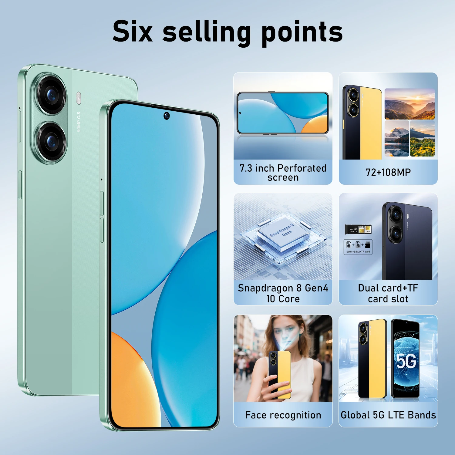 Tablet X7PRO Oryginalny 24GB+2TB Global Edition Smart 5G Dual SIM 7800mAh Android 15 Funkcja Rozpoznawania Twarzy Tab