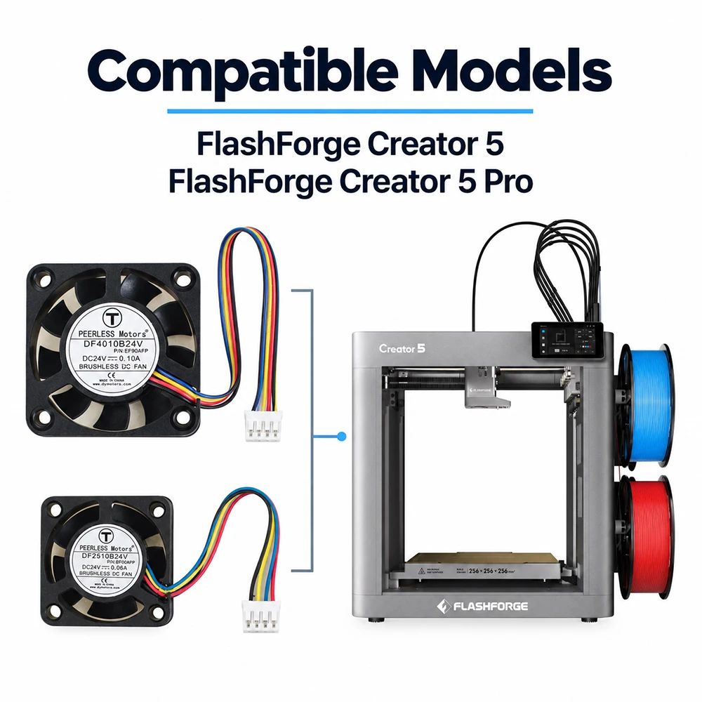 For FlashForge Creator 5 / Creator 5 Pro Power Supply Cooling Fan And  Hotend Cooling Fan Low Noise And Durable For 3D Printer