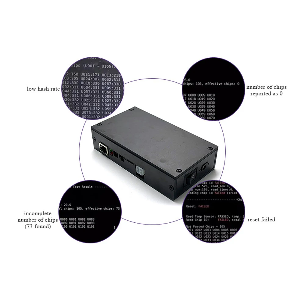 Тестовое приспособление Whatsminer для майнеров серий M60 M50 M30. Используется для тестирования и ремонта сбоев хэш-платы серии M60, M50 и M30.