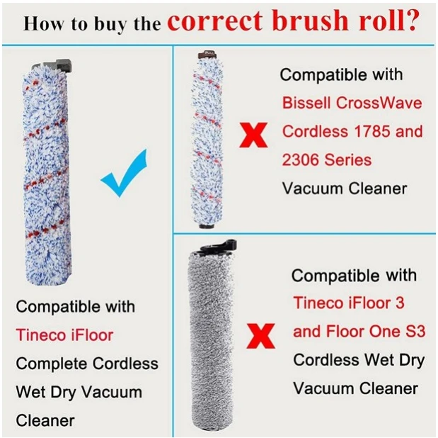 Replacement Soft Roller Brush Pre Filter Sponge for Tineco IFLOOR S HF10E-01 Cordless Hard Floor Cleaner Spare Accessories