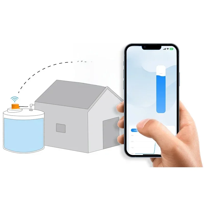 Moray ME201W Tuya App Ultrasonic Water Level Detection High Accuracy Remote Liquid Level Gauge Water Level Sensor