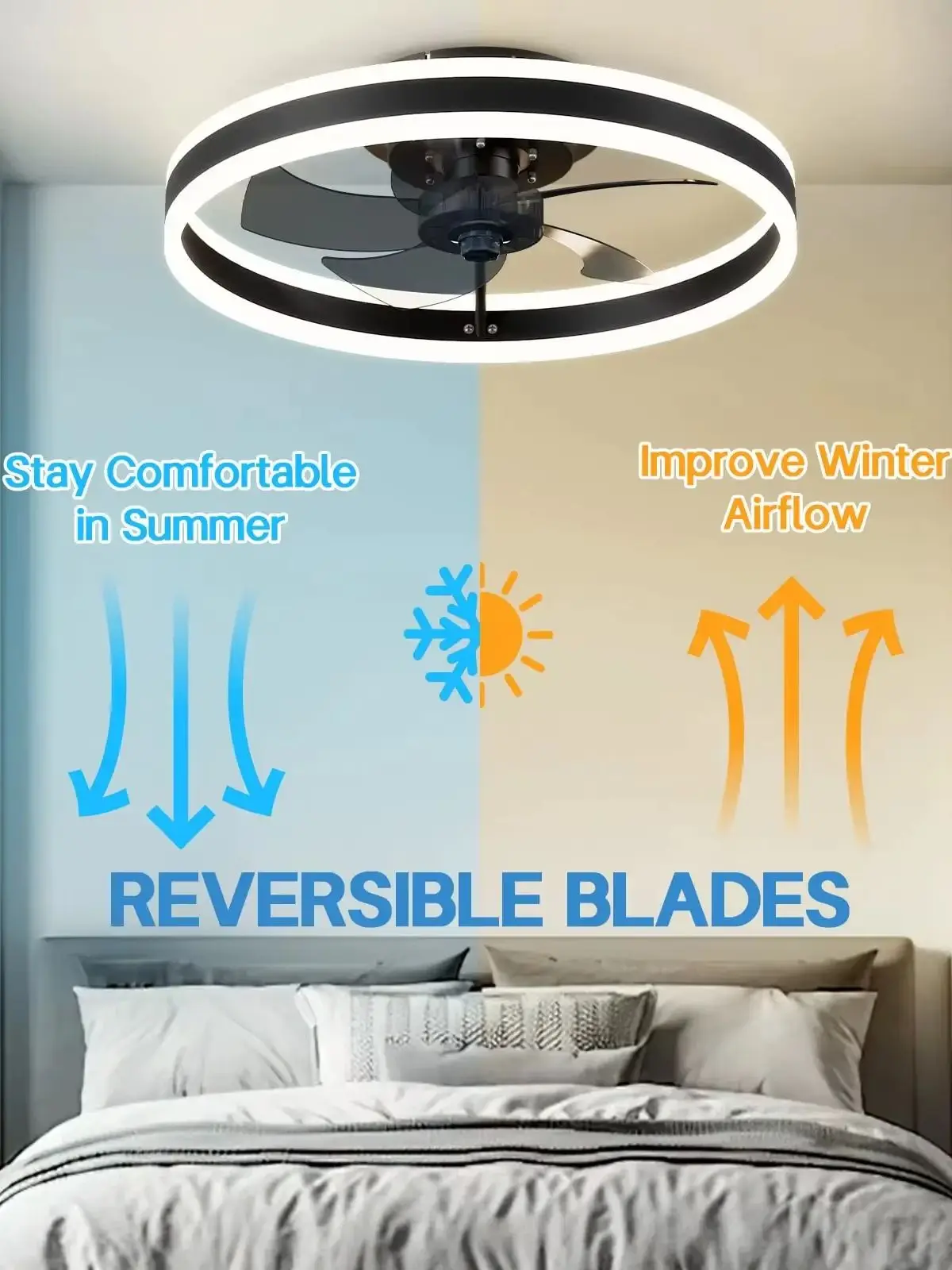 Smarter WLAN-Deckenventilator mit LED-Licht, App- und Fernbedienung, Moderner Flachmontierter Deckenventilator, Leiser, Flacher Ventilator für Schlafzimmer, Wohnzimmer, Dekorative Deckenleuchte mit