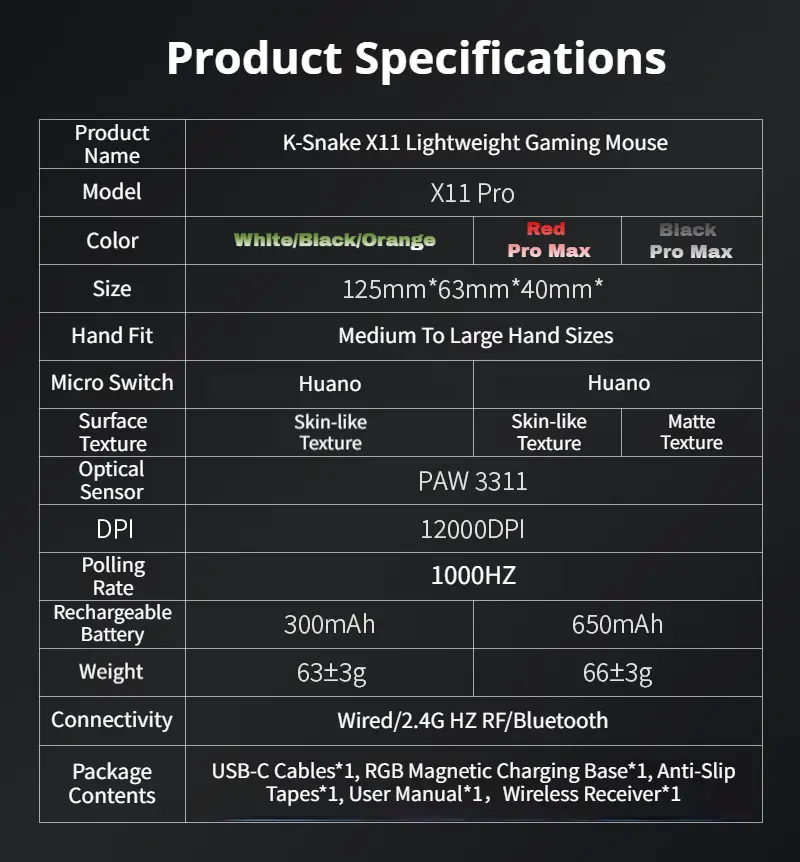 ماوس لاسلكي X11 ثلاثي الوضع PAW3311، 22000DPI، معدل استطلاع 1000Hz - 2
